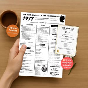 Geburtstagskarte & Poster Jahrgang 1977 – Schlichter Jahresrückblick mit Fakten als PDF Sofort-Download für Last-Minute Geschenke
