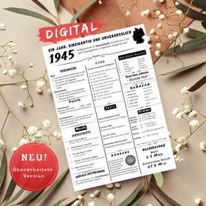 Jahreskarte 1945 digital – Geschenk zum 80 Geburtstag | Karte | Damals in 1945 | Geburtstagsgeschenk | Historische Ereignisse als PDF & JPG