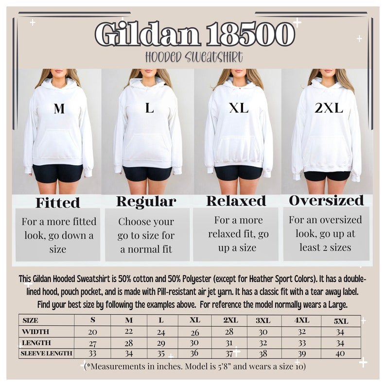 K&ouml;nnte beinhalten: Gr&ouml;&szlig;entabelle f&uuml;r ein Gildan 18500 Kapuzen-Sweatshirt. Die Tabelle zeigt die verschiedenen verf&uuml;gbaren Gr&ouml;&szlig;en von S bis 5XL und die entsprechenden Ma&szlig;e in Zoll f&uuml;r Breite, L&auml;nge und &Auml;rmell&auml;nge. Die Tabelle enth&auml;lt auch eine Beschreibung der Passform f&uuml;r jede Gr&ouml;&szlig;e, wie z. B. eng anliegend, normal, locker und &uuml;bergr&ouml;&szlig;en.