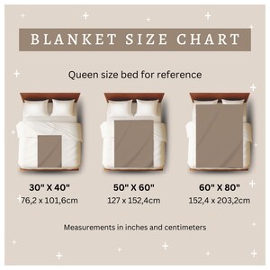 May include: A chart showing different blanket sizes with measurements in inches and centimeters. The chart shows a queen size bed for reference. The blanket sizes are 30" x 40", 50" x 60", and 60" x 80".