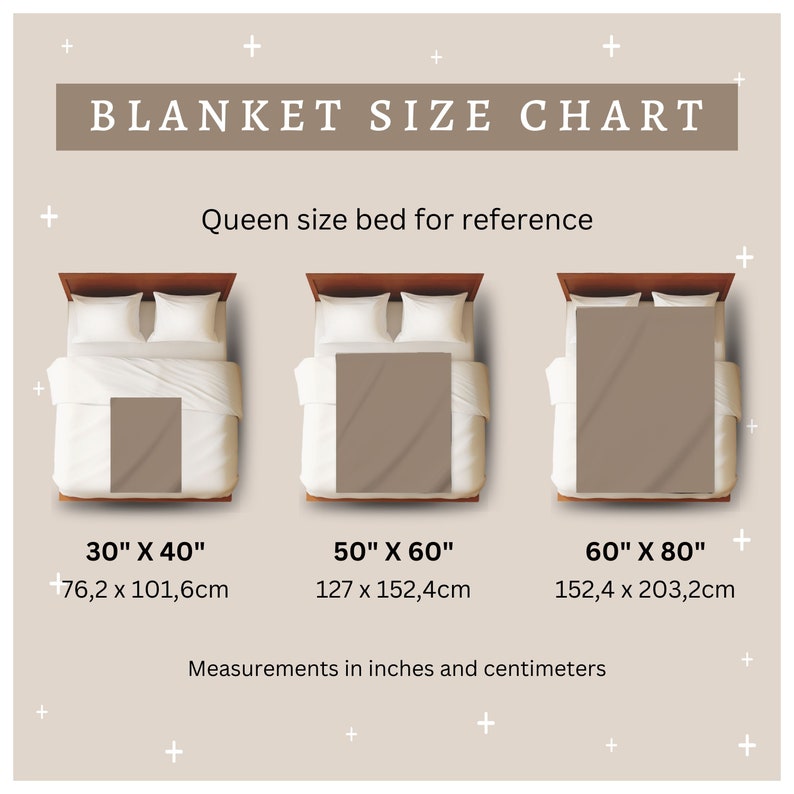 May include: A chart showing different blanket sizes with measurements in inches and centimeters. The chart shows a queen size bed for reference. The blanket sizes are 30" x 40", 50" x 60", and 60" x 80".