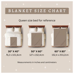 May include: A blanket size chart with three examples of blankets on a queen-size bed. The chart shows blanket sizes of 30" x 40", 50" x 60", and 60" x 80", with measurements in inches and centimeters. The text "BLANKET SIZE CHART" is at the top.