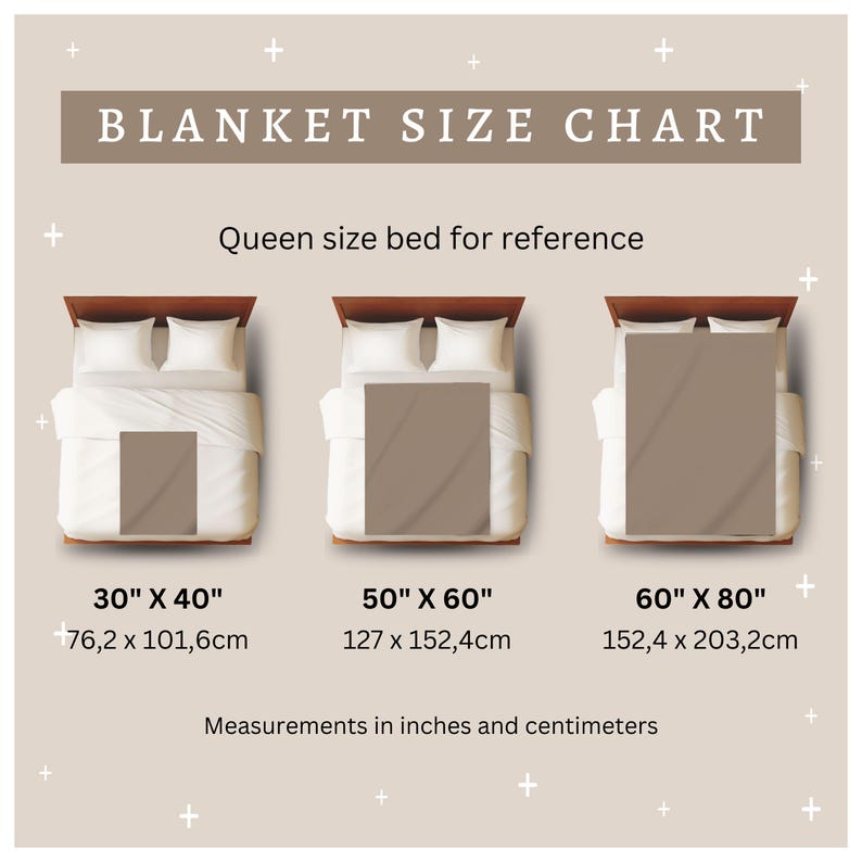 May include: A blanket size chart with three examples of blankets on a queen-size bed. The chart shows blanket sizes of 30" x 40", 50" x 60", and 60" x 80", with measurements in inches and centimeters. The text "BLANKET SIZE CHART" is at the top.