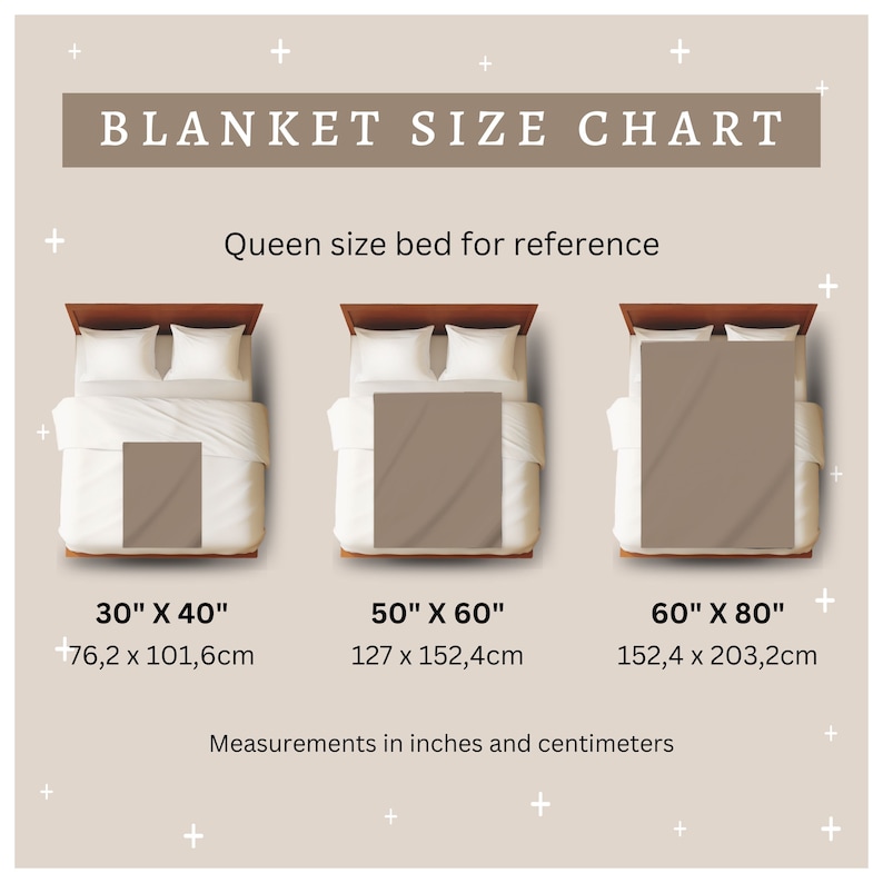 May include: A chart showing different blanket sizes with measurements in inches and centimeters. The chart shows a queen size bed for reference. The blanket sizes are 30" x 40", 50" x 60", and 60" x 80".