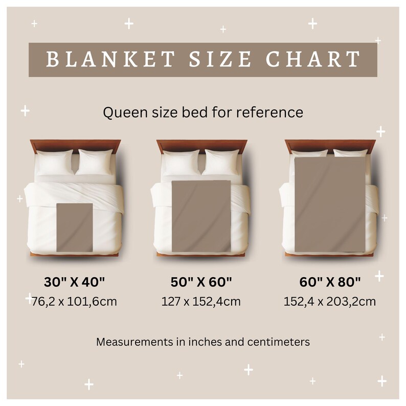 May include: A chart showing different blanket sizes with a queen size bed for reference. The chart shows three different sizes: 30" x 40", 50" x 60", and 60" x 80". The measurements are also given in centimetres.