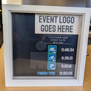 May include: A framed display with the text "EVENT LOGO GOES HERE." Below are event details, including swim, bike, and run times, and a finish time of 12:50:05. The frame is white.
