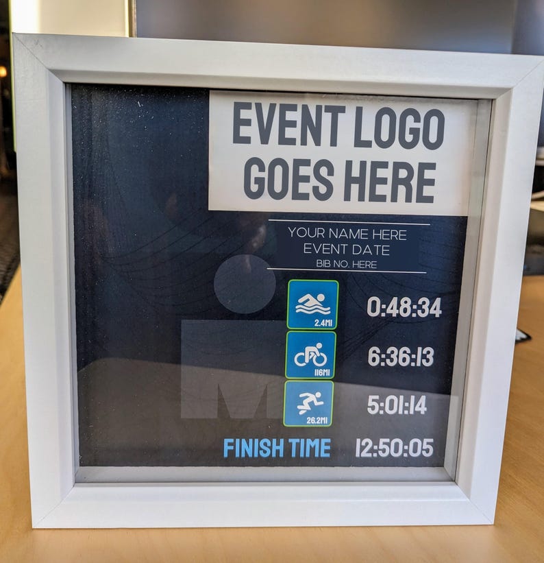 May include: A framed display with the text "EVENT LOGO GOES HERE." Below are event details, including swim, bike, and run times, and a finish time of 12:50:05. The frame is white.