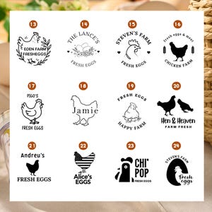 Custom Egg Stamp | Egg Stamp For Farmer, Personalized Eggs Stamp, Name Stamp, Chicken Egg Stamp