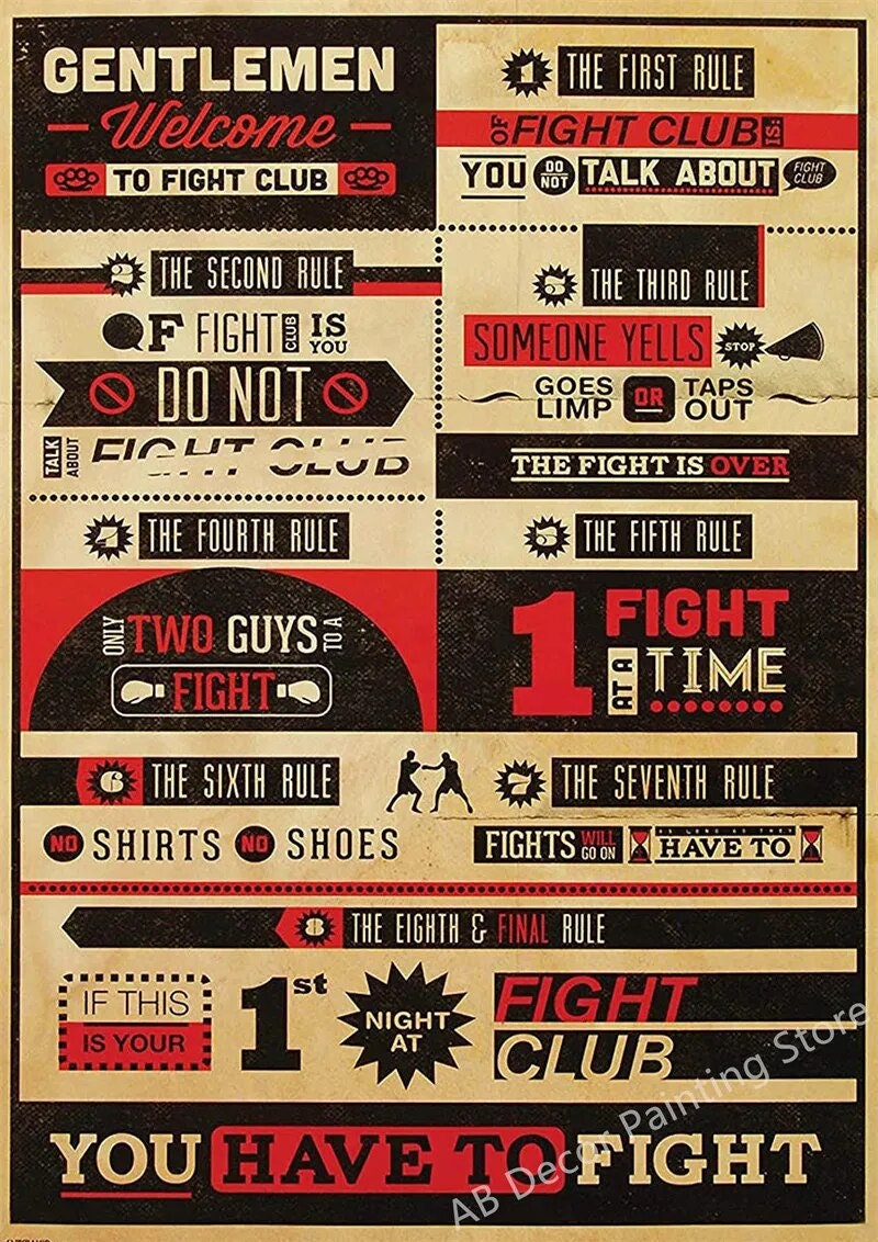 Discover Fight Club Wall Poster - A3/16.5x11.8 Inch Movie Art Decor