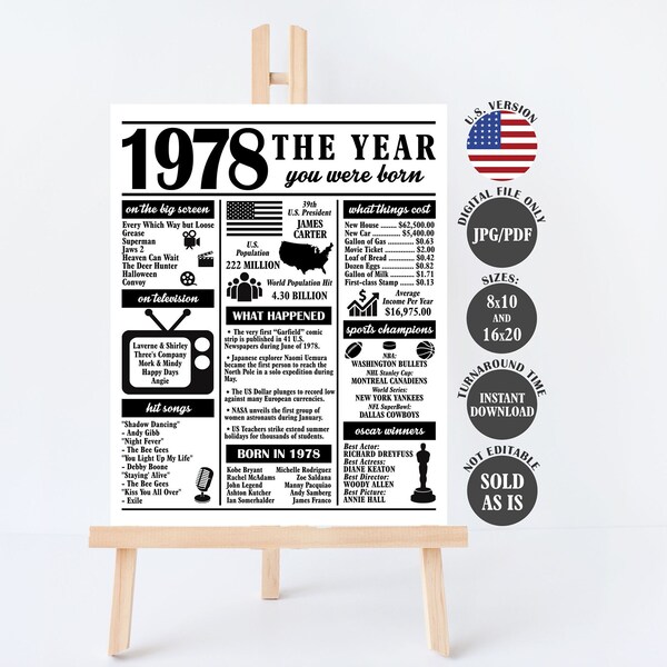 Back in 1978 Sign Etsy