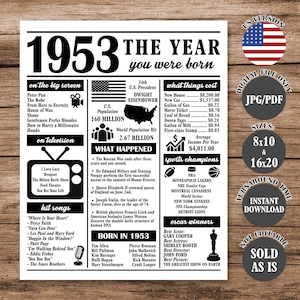 Puede incluir: Un póster imprimible en blanco y negro con un diseño de estilo periódico que celebra el año 1953. El póster incluye información sobre eventos, cultura popular y nacimientos notables del año. El título dice "1953 El año en que naciste".