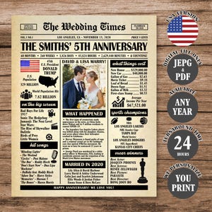 5th Anniversary Newspaper Poster: Married in 2020 (Digital Download)