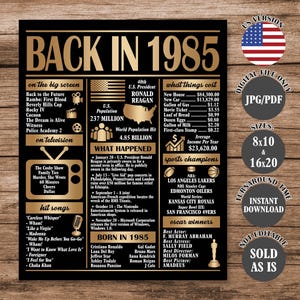 May include: A black and gold printable poster with the text "Back in 1985" in a large gold font. The poster features a timeline of events that happened in 1985, including popular movies, TV shows, hit songs, sports champions, and Oscar winners. The poster also includes the average cost of items in 1985, such as a new house, a gallon of gas, and a loaf of bread.