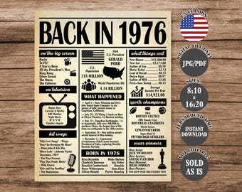 Back in 1976 Poster: 50th Birthday/Anniversary Gift (Digital Download)
