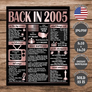Rose Gold Back in 2005 Poster 20 Years Ago, What Happened in 2005, 20th Birthday Sign, 20th Anniversary Poster Printable Digital Download