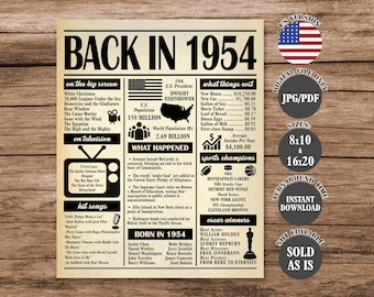 1954 Poster, 70 Years Ago Back in 1954, What Happened in 1954, 70th Birthday Sign, 70th Anniversary Poster Printable Digital Download