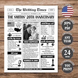 20th Anniversary Newspaper Poster: Married in 2005 (Digital Download)