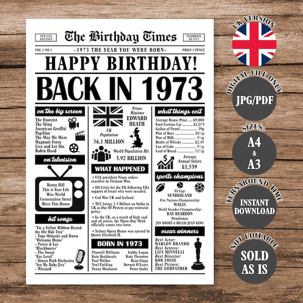 Back in 1973 United Kingdom Poster What Happened in 1973 UK 51 Years Ago British Version 51st Birthday Newspaper Sign Digital Download