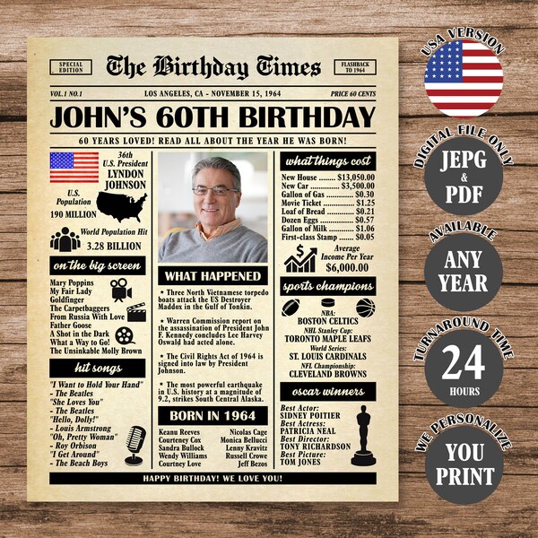 WHAT HAPPENED IN 1964 visual data 6