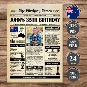 35th Birthday Newspaper Poster: 1990 Australian Facts (Digital Download)