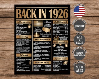 Gold Back in 1926 Poster: 100th Birthday/Anniversary Gift, Party Decor (Digital Download)
