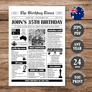 1990 Australia Birthday Newspaper Poster: 35th Birthday Gift (PDF & JPEG Digital Download)