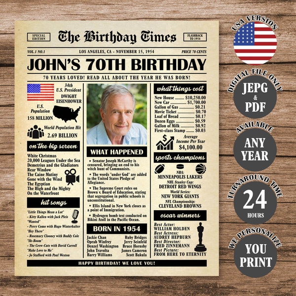 70th Birthday Newspaper Poster, Back in 1954 Sign, 70th Birthday Gift, What Happened in 1954 Personalized Poster Digital Download