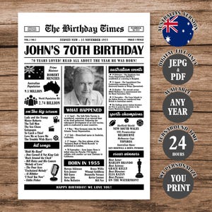 Australia 70th Birthday Gift, 1955 Birthday Newspaper Sign, 70 Years Ago Back in 1955 Birthday Poster, 70th Birthday Decorations Digital