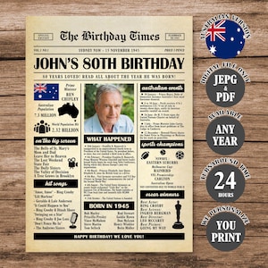 80th Birthday Newspaper Poster Australia, Back in 1945 Aussie Poster, What Happened in 1945, Born in 1945 Sign Australian Version Printable