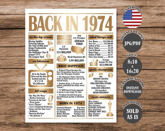 Back in 1964 Poster 1964 the Year - Il 680x540.6019048431 Dn9l 