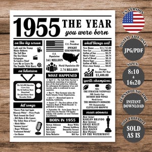 1955 The Year You Were Born, Back in 1955 Poster, What Happened in 1955 Fun Facts Sign 70 Years Ago, 70th Birthday Newspaper Sign