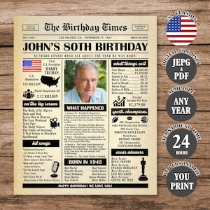 80th Birthday Newspaper Poster: Back in 1945 Facts (Digital Download)