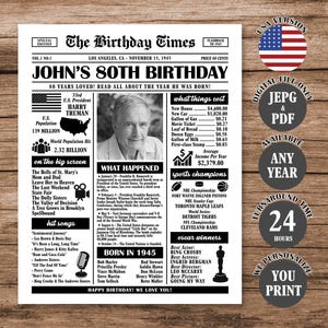 80th Birthday Newspaper Poster, 80th Birthday Gift, Back in 1945 Sign, What Happened in 1945 Poster, 80th Birthday Decorations