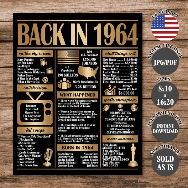 What Happened in 1964, 60 Years Ago Back in 1964, 60th Birthday Sign, Gold 1964 Poster, 60th Anniversary Poster Printable Digital Download