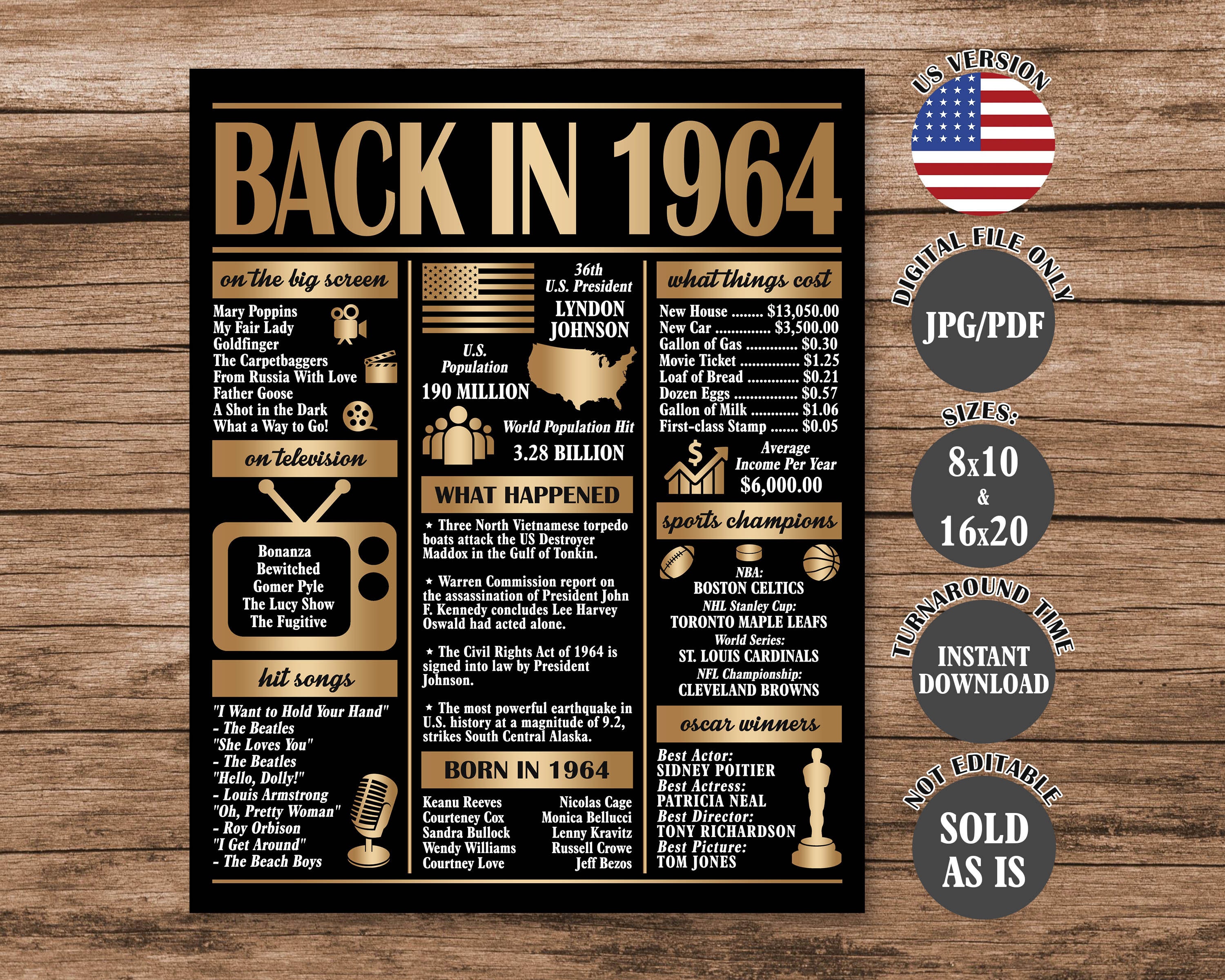 1964 60th Birthday Poster: Fun Facts Anniversary Sign (digital
