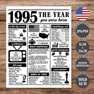 1995 The Year You Were Born, Back in 1995 Poster, What Happened in 1995 Fun Facts Sign 30 Years Ago, 30th Birthday Newspaper Sign