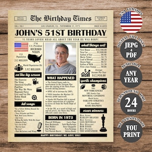 52nd Birthday Newspaper Sign, Back in 1973 Poster, What Happened in 1973 Fun Facts Sign 52 Years Ago Party Decor 1973 The Year You Were Born