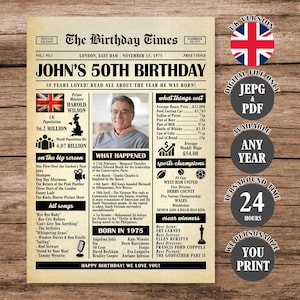 UK 50th Birthday Newspaper Poster, Back in 1975 British Poster, What Happened in 1975, Born in 1975 Sign United Kingdom Version Printable