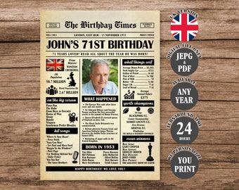 71st Birthday Newspaper Poster UK, Back in 1953 British Poster, What Happened in 1953, Born in 1953 Sign United Kingdom Version Printable