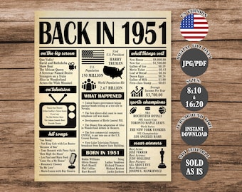 Back in 1951 Poster: 75th Birthday/Anniversary Gift (Digital Download)