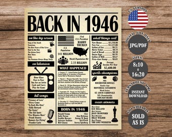 Back in 1946 Poster: 80th Birthday/Anniversary Gift (Digital Download)