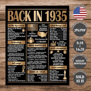 Gold Back in 1935 Poster 90 Years Ago, What Happened in 1935, 90th Birthday Sign, 90th Anniversary Poster Printable Digital Download