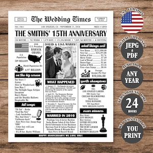 15th Anniversary Newspaper Poster: Married in 2010 (Digital Download)