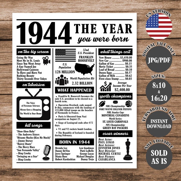 1944 The Year You Were Born, Back in 1944 Poster, What Happened in 1944 Fun Facts Sign 80 Years Ago, 80th Birthday Newspaper Sign