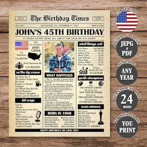 45th Birthday Newspaper, Back in 1980 Poster, 45th Birthday Gift, What Happened in 1980 Personalized Poster Digital Download