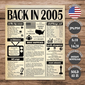 2005 Poster, 20 Years Ago Back in 2005, What Happened in 2005, 20th Birthday Sign, 20th Anniversary Poster Printable Digital Download
