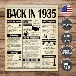 1935 Poster, 90 Years Ago Back in 1935, What Happened in 1935, 90th Birthday Sign, 90th Anniversary Poster Printable Digital Download