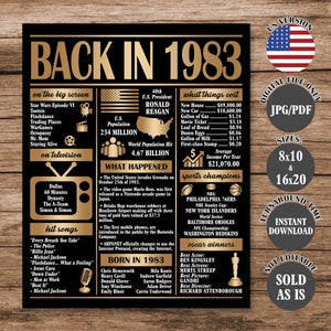 What Happened in 1983, 41 Years Ago Back in 1983, 41st Birthday Sign, Gold 1983 Poster, 41st Anniversary Poster Printable Digital Download