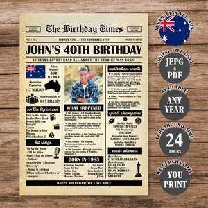 40th Birthday Newspaper Poster Australia, Back in 1985 Aussie Poster, What Happened in 1985, Born in 1985 Sign Australian Version Printable