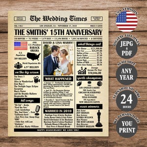 15th Anniversary Newspaper Poster: Married in 2010 (Digital Download)